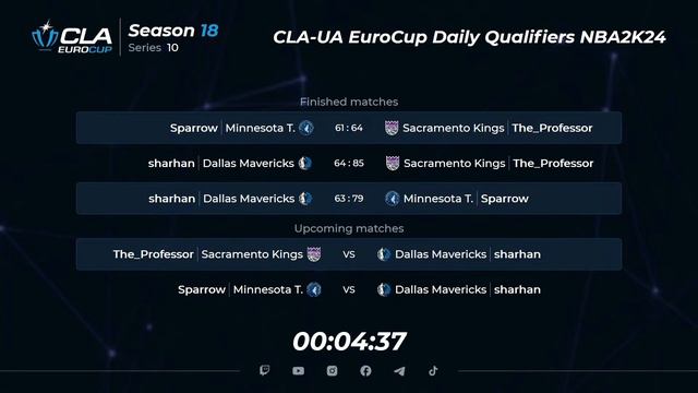 31.01.2024 ► СLA-UA EuroCup Daily Qualifiers ► Season 18 ► Series 10 смотреть онлайн