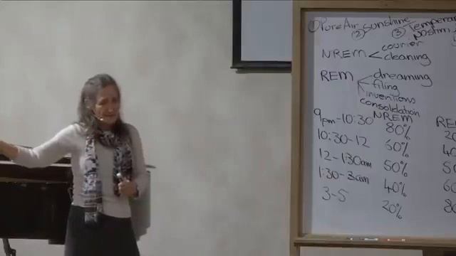 БАРБАРА О'НИЛЛ    БЕССОННИЦА смотреть онлайн