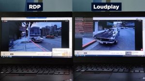 Loudplay vs RDP
