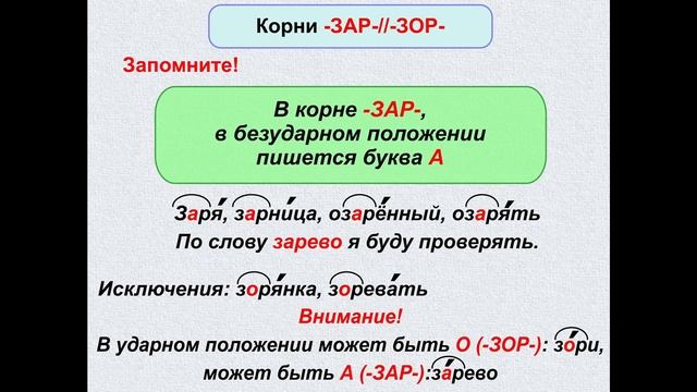 Російська мова 6 клас Буквы О А в корнях с чередованием ЗАР, ЗОР
