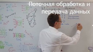 DWH, Data Lake и Data Mesh