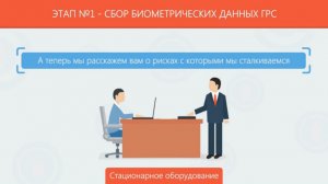 Видеоинфографика "Выборы 2015"