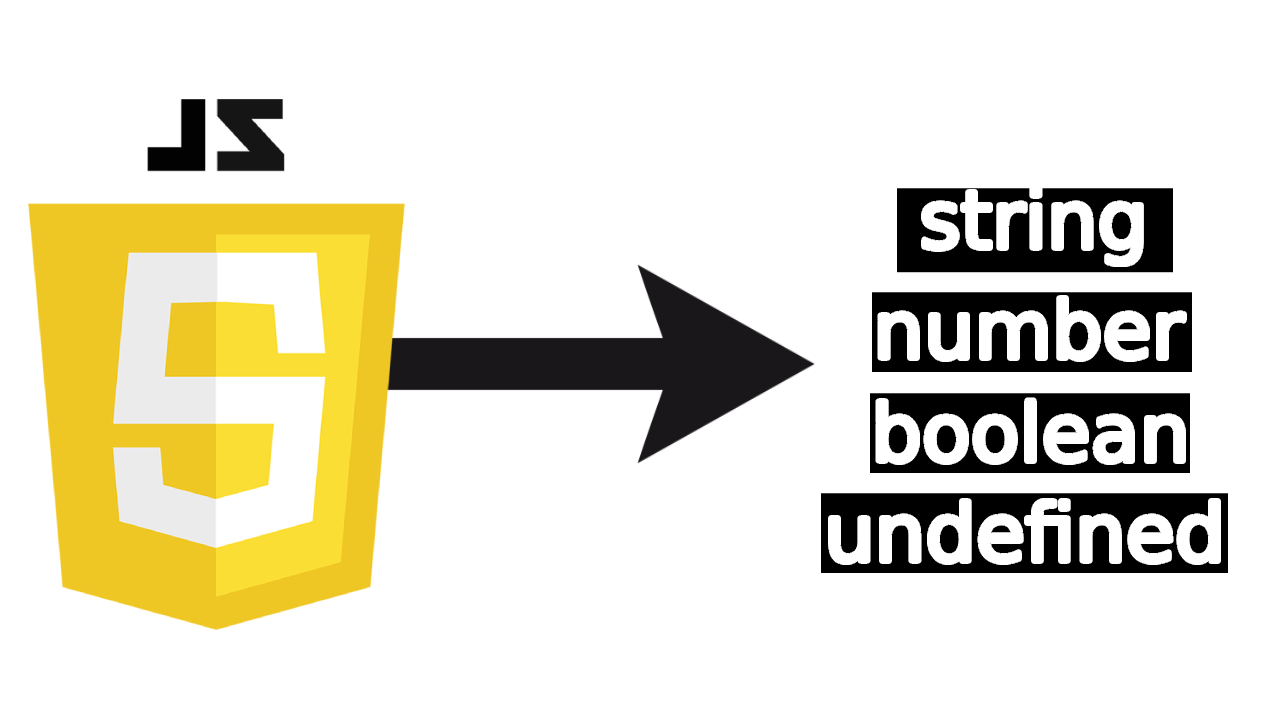 Str num. F строка в js. JAVASCRIPT шаблоны. String to number, number to String js. JAVASCRIPT String metodlari.