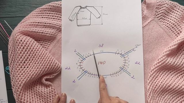 Краткое описание// джемпер// реглан сверху// экспресс мк