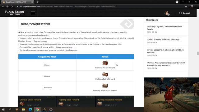 Node/Conquest Update | Black Desert Online SEA | Indonesia смотреть онлайн