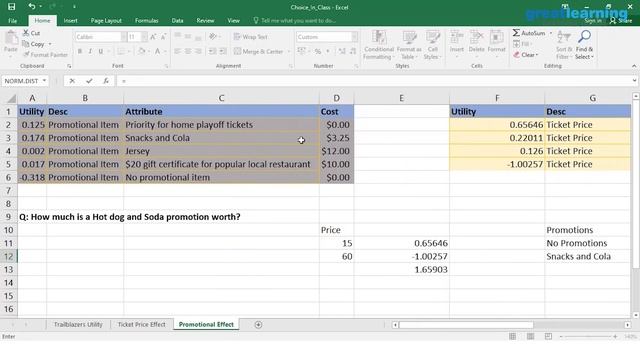 Apriori Algorithm In Data Mining | Association Rule Mining | Data Science Algorithm | Great Learnin смотреть онлайн