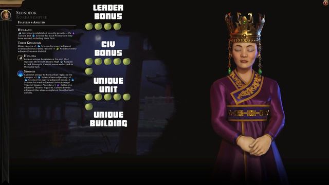 Civilization 6 Leader Pass Ranking | Germany, Korea, Byzantine смотреть онлайн