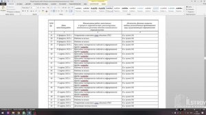 Общий журнал работ