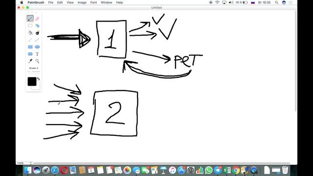 Как привлечь клиентов в 2 раза дешевле? смотреть онлайн