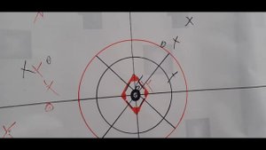 Отстрел на 60 метров. Чоки джемени 0.51 и 0.76 в сравнение с родным 0.75 Дробь 000. 00. и 0.