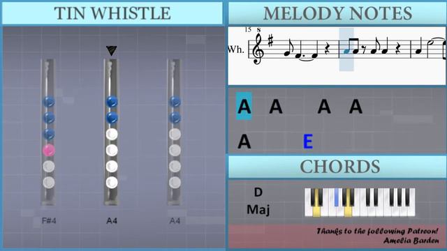 How to play Naruto Main Theme by Toshio Masuda on Tin Whistle (Tutorial) смотреть онлайн