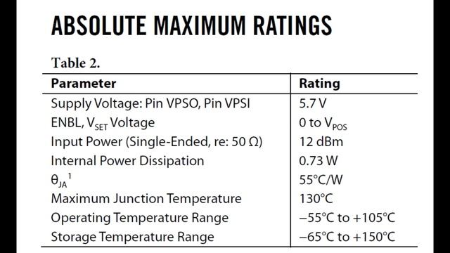 RF Power Watt Meter смотреть онлайн