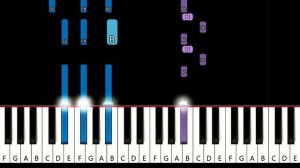 Twenty One Pilots - Ride (piano tutorial)