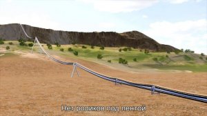 Промгенерация - Анимация работы конвейера