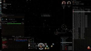 EVE Online Sanshas Command Relay Outpost VS Stratios