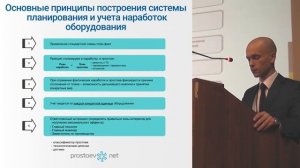 СУЭК. УПРАВЛЕНИЕ ПРОИЗВОДСТВЕННЫМИ АКТИВАМИ. ТОиР. RCM. Управление надежностью оборудования