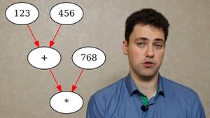 Как написать свой язык? Формальные грамматики за 10 минут