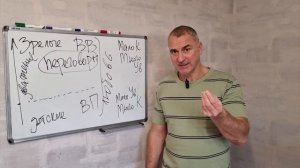 Мужчина-ЭГОИСТ. Как строить отношения с мужчиной-эгоистом?