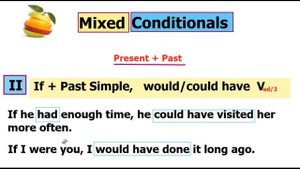 Условные предложения смешанного типа в английском языке Mixed Conditionals