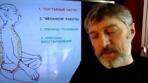 Опасности и предупреждения при использовании практик йоги и тантры.