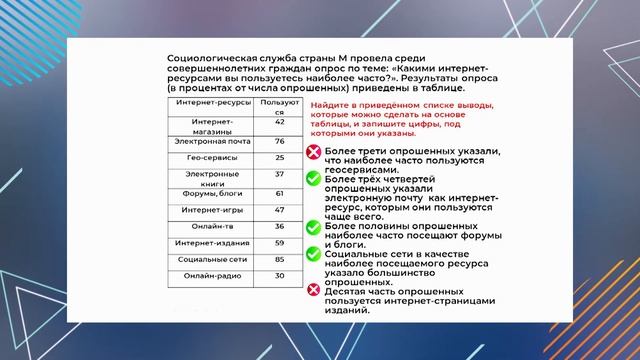 ЕГЭ. Обществознание. #Урок04. Социальные отношения.