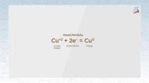 Окислительно-восстановительные реакции. Реакции соединения, разложения, замещения и обмена.