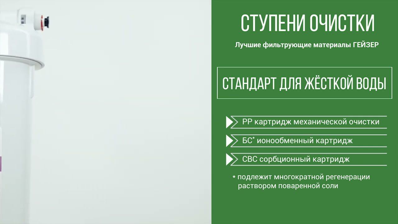Фильтры для воды серии Гейзер СТАНДАРТ смотреть онлайн