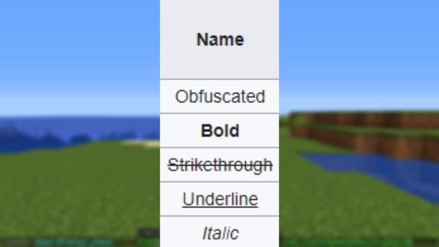 How To Make Holograms In Minecraft 1.13+ смотреть онлайн