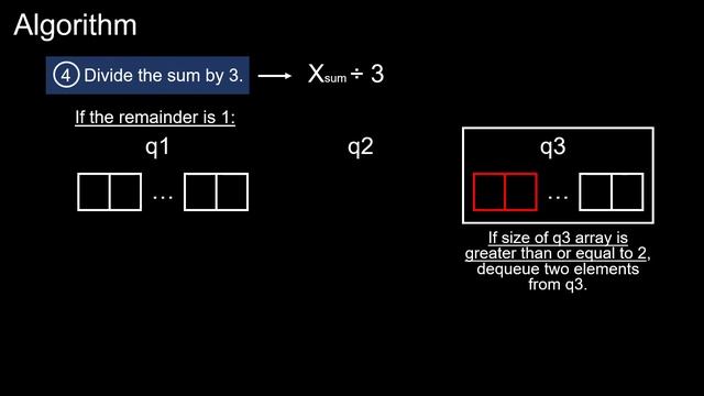 Queue Application: Finding the Largest multiple of 3 problem смотреть онлайн