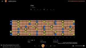 Grimy Psychedelic Afro Funk Backing Track Guitar Jam Track (F Minor 78.3 BPM)