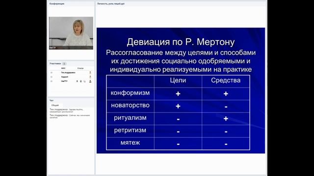 ЕГЭ-2020. Обществознание. Виды социальных норм;  семья и брак; отклоняющееся поведение и его типы.