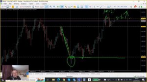 Как выглядит ложный пробой на рынке и как его торговать