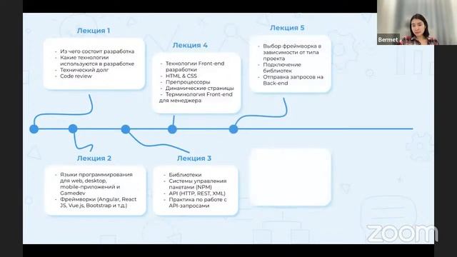 Топ технических знаний, которыми должен владеть каждый менеджер смотреть онлайн