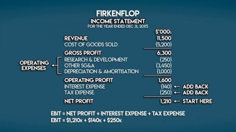 EBIT vs EBITDA: What's the Difference?