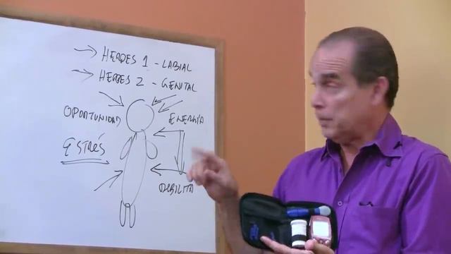 Episodio #1308 ¿Quién tiene el Virus Herpes? смотреть онлайн