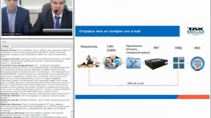 Как происходит отправка электронных чеков? Отправляет ли «Такском» чеки онлайн?