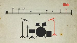 Как читать барабанные ноты + 5 легких ритмических рисунка для начинающих