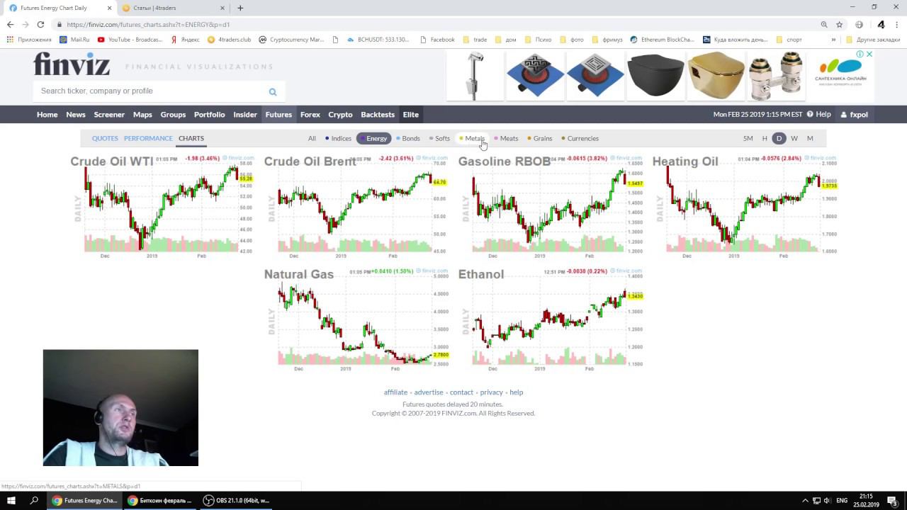 Биткоин  февраль 2019. Обзор рынков.