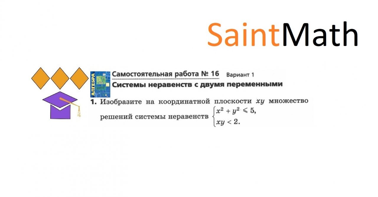 На каком рисунке изображено множество решений системы неравенств x 3 9 x 0