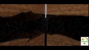 Природоведение .Добыча нефти(3д визуализация).