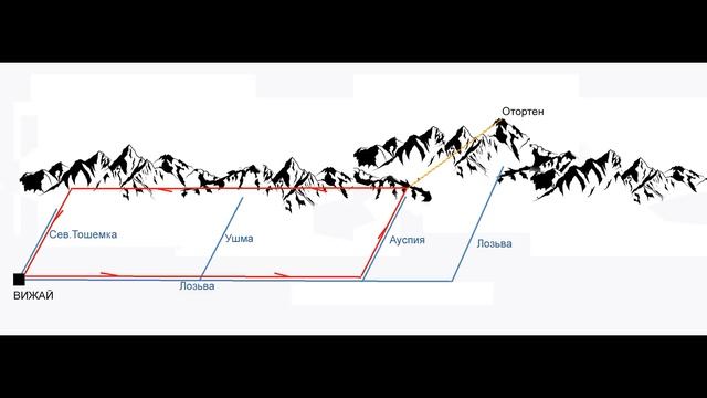 ЭПИЗОД 3-2. Путь от 41-го квартала. ОБРАТНЫЙ ОТСЧЕТ. ГРУППА ДЯТЛОВА. смотреть онлайн