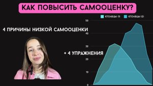 Как повысить самооценку? 4 причины заниженной, 4 упражнения как поднять самооценку.