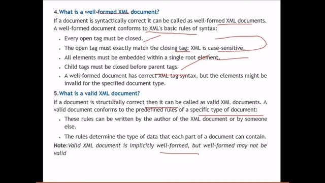 XML INTERVIEW QUESTIONS AND ANSWERS смотреть онлайн