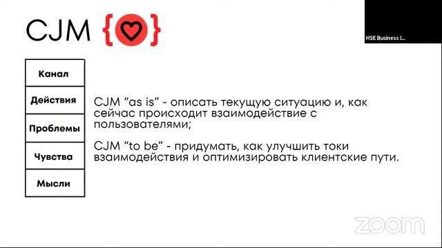 Лекция курса 