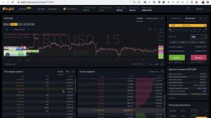 Типы ордеров в трейдинге на криптобирже Bybit