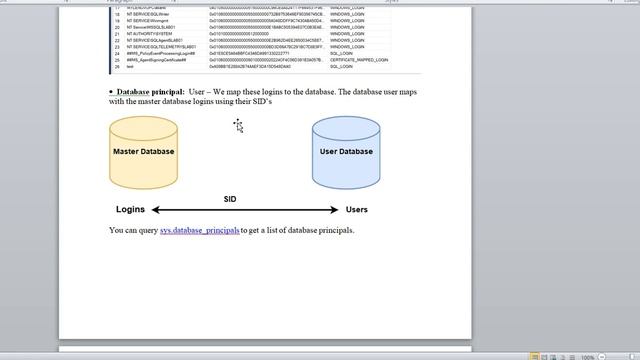 SQL Logins SID || SQL Server Login Vs Users || Login Update Command || How to Update  SID ||