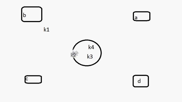 Программирование на Java для начинающих #20(Egit) смотреть онлайн