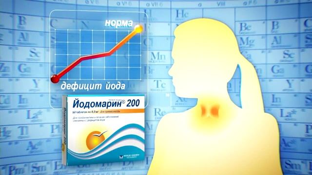 Йодомарин "Страна йододефицита" смотреть онлайн