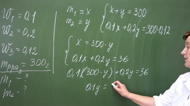 3. Задачи на растворы. Подготовка к олимпиадам  8-9 класс.