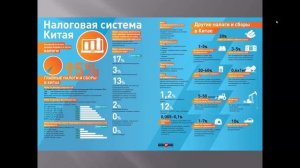 Налоги в разных странах мира.mp4